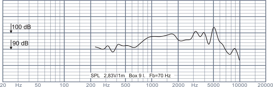 6nm150_k